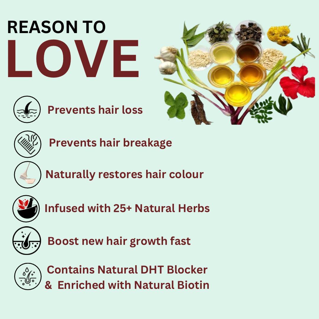 Bripure Ayurvedic Jadi Booti Hair Oil,20 Days Hairfall Breakage Control, For Volumize ,Bouncy And Shiny Hairs , With the Infusion Of 26+ Natural Herbs , Bhringraj , Rosemary , Hibiscus , Shankpushpi | 100% Chemical And Preservative Free | 200 ml ( 1 )